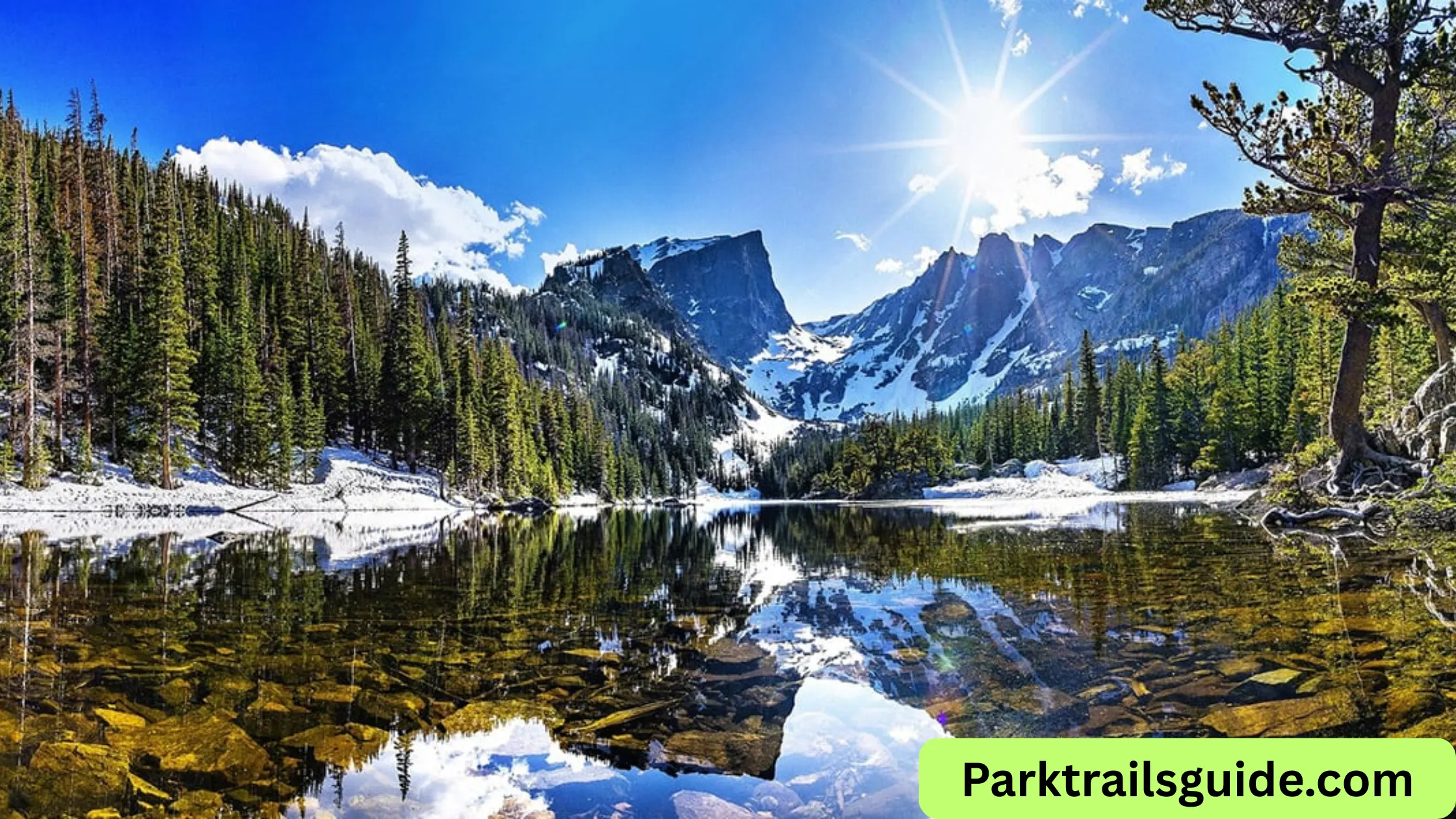 Rocky Mountain National Park Map
