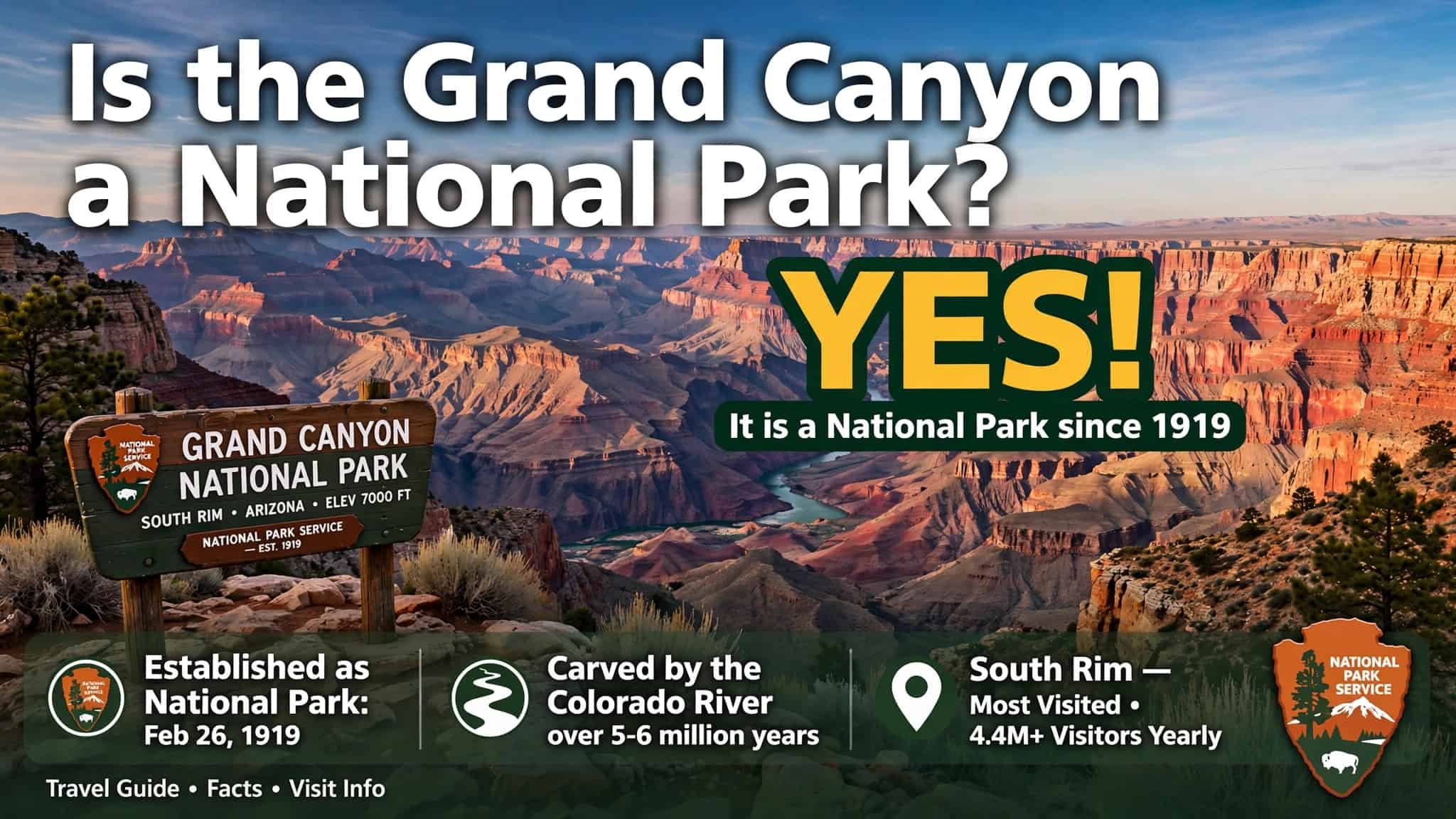is the grand canyon a national park